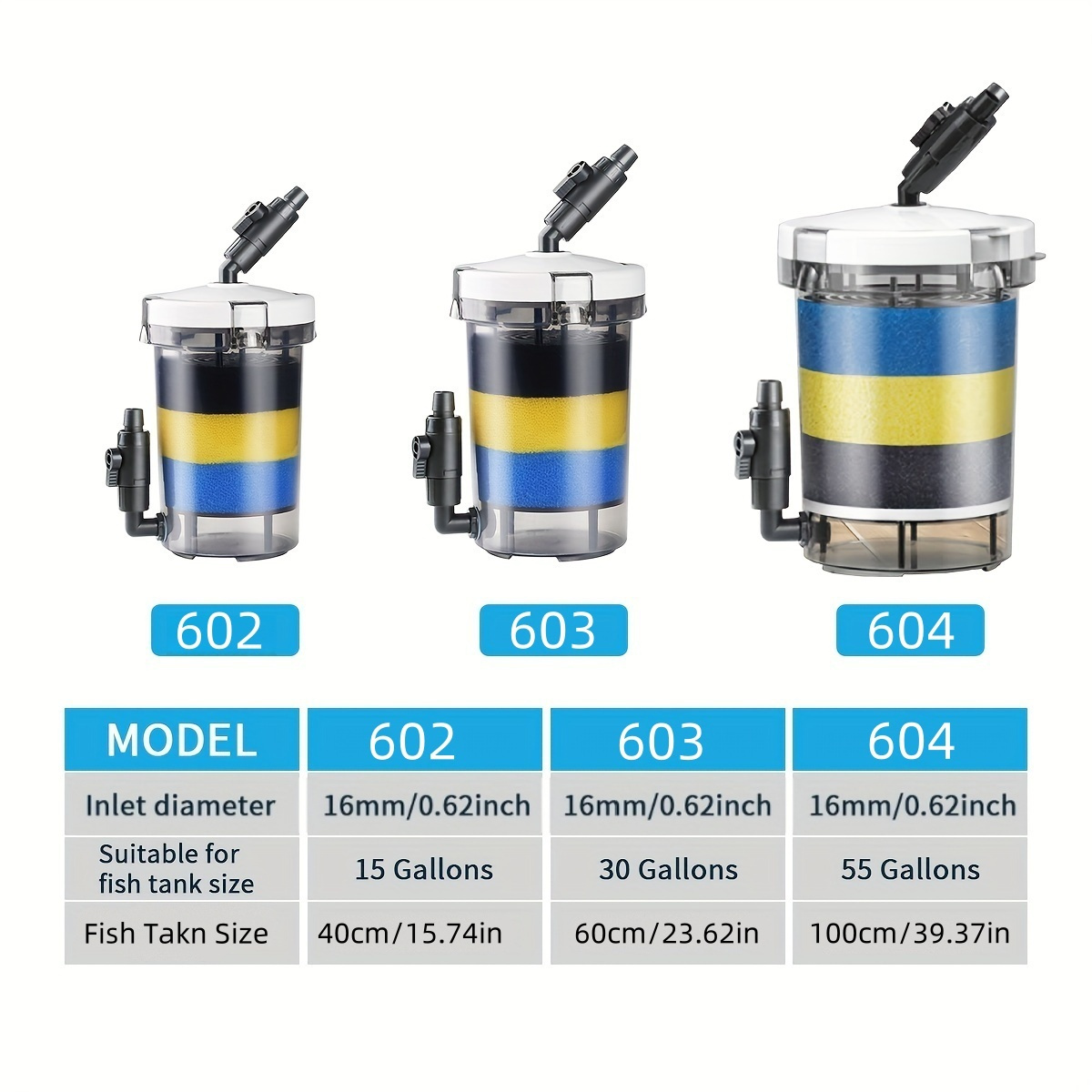SUNSUN EW-602 EW-603 EW-604 Бе – обзор и цена Marine Aquarium Uv Light