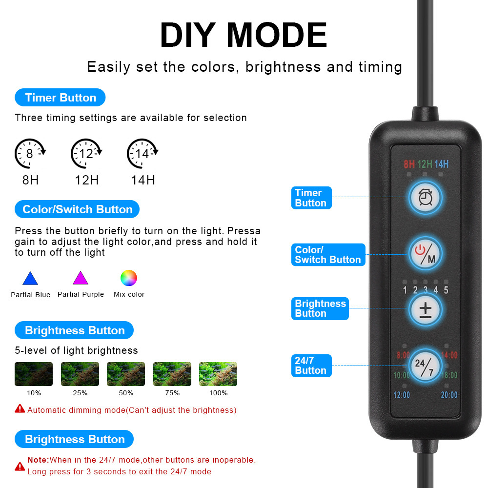 Светодиодный светильник для ак – обзор и цена Marine Aquarium Uv Light